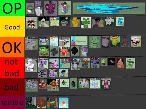 project jojo trello